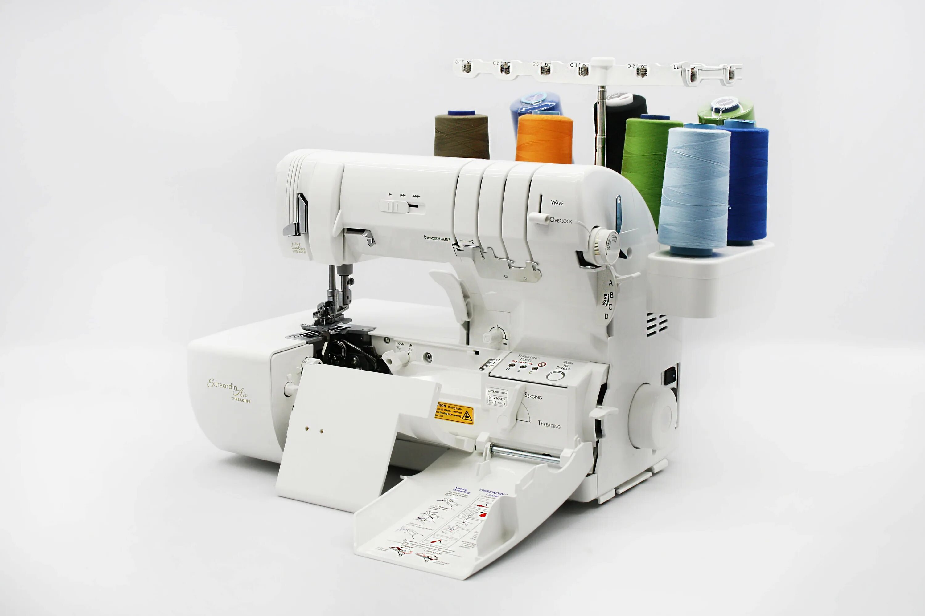 Minerva m7704jdi оверлок. Коверлок janome 1200d. Оверлок как выглядит. Оверлок как выглядит. Коверлок juki mo 75en.