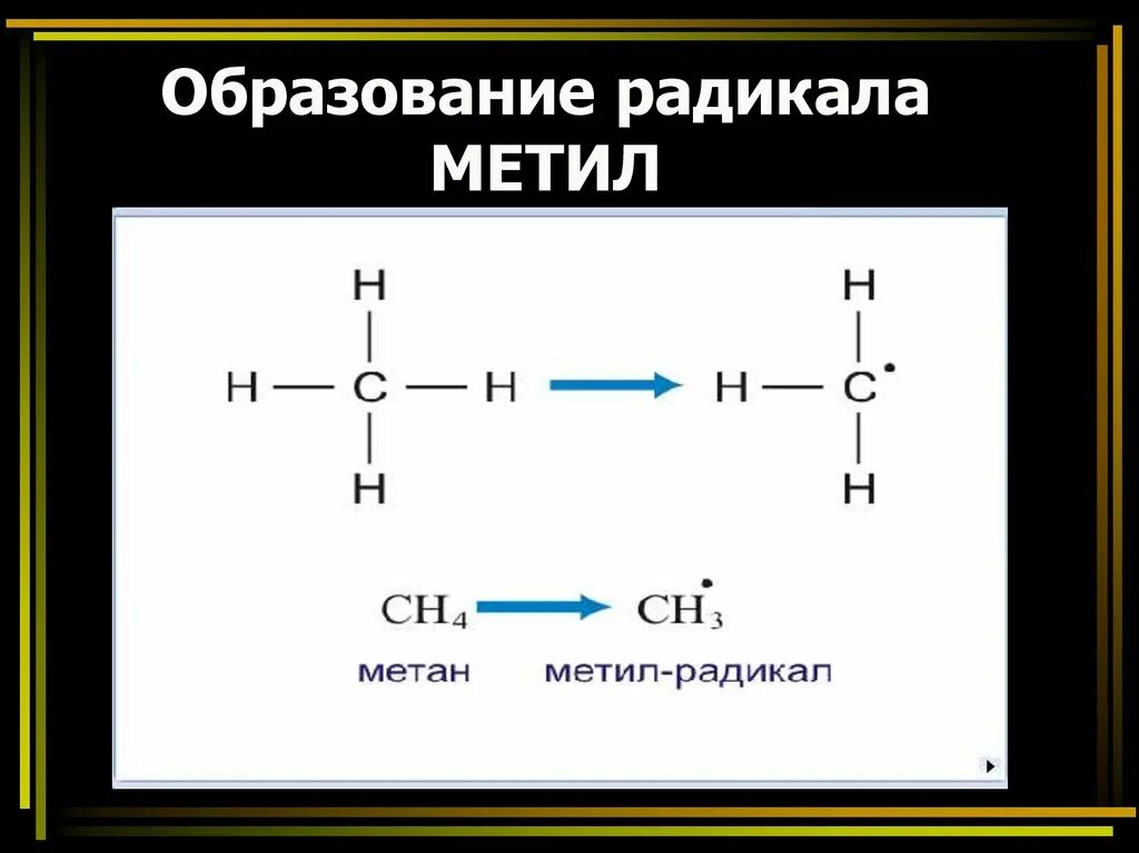 Структурная формула радикала метила. Метил структурная формула. Метии. Метильный радикал. Радикал значение