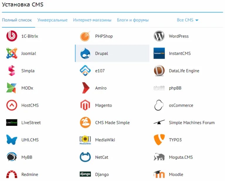 Cms перевод. Cms список. cms системы. cms сайта. самые распространенные cms системы.