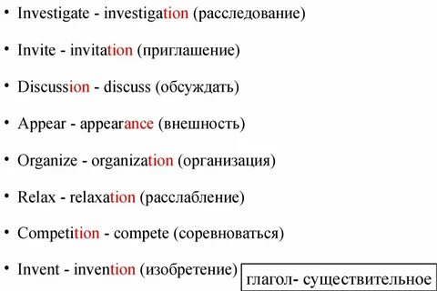 Wordwall словообразование