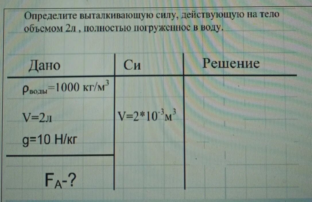 Определить выталкивающую силу. Определить выталкивающую силу действующую на. Определите объем погруженного в воду. Как определить выталкивающую силу действующую на тело в воде.