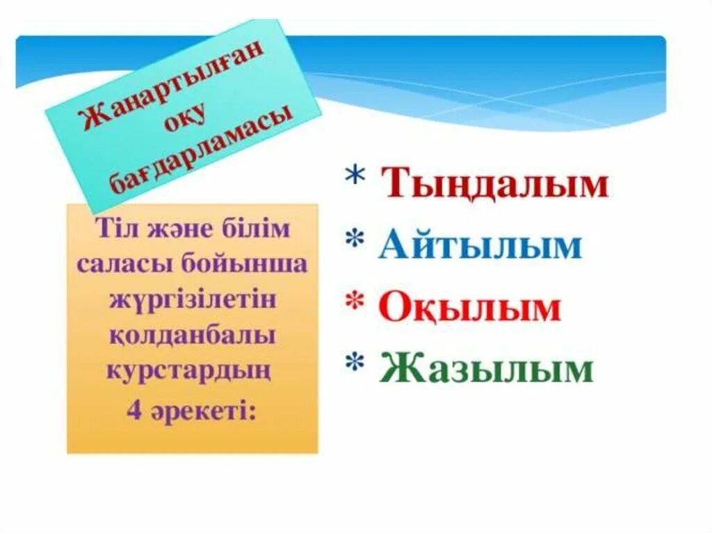 Жаңартылған білім бойынша. Айтылым. Дағды дегеніміз не. Тыңдалым дегеніміз не?. Тілдік ерекшеліктері дегеніміз не.