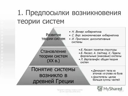 Становление предпосылок научного знания в древней греции