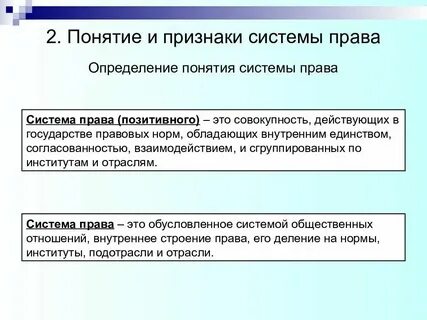 Понятия и определения в законодательстве