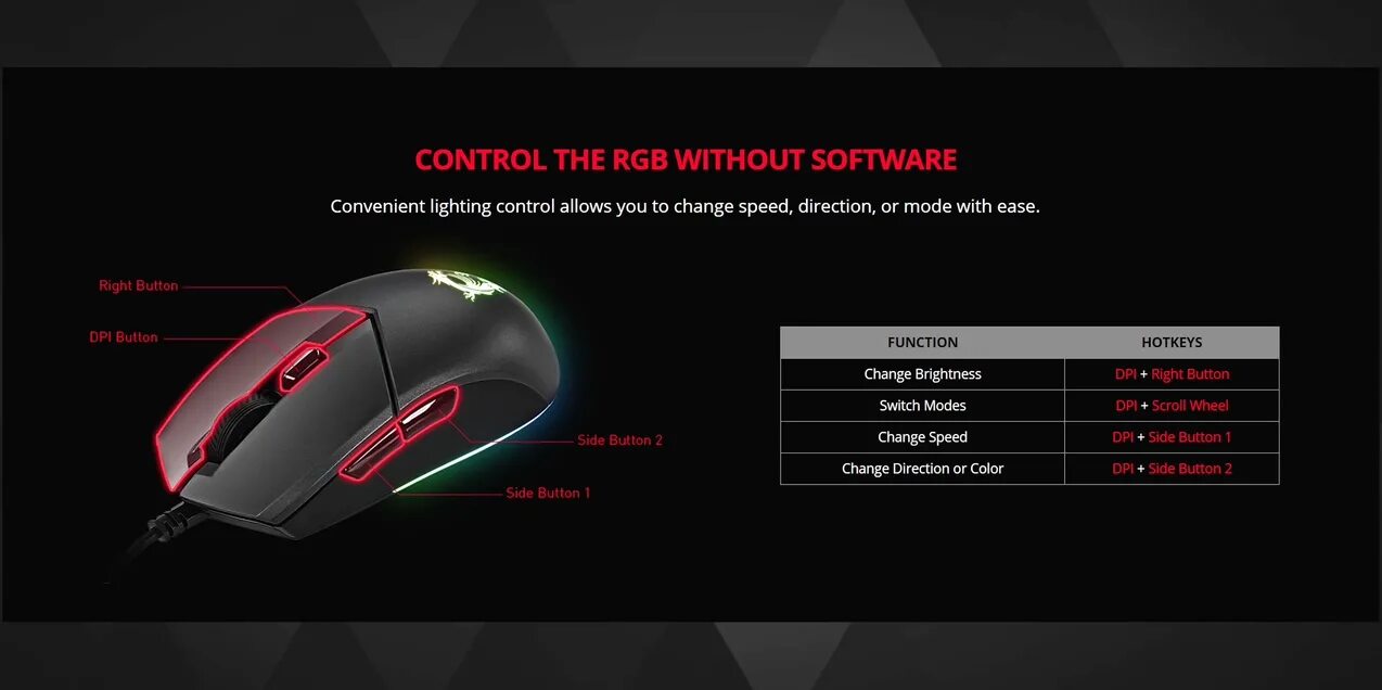 Как менять цвет на клавиатуре msi. Msi clutch gm11. msi clutch gm11 софт. msi clutch gm11 обзор. logitech g102 или msi clutch gm 11 что лучше.