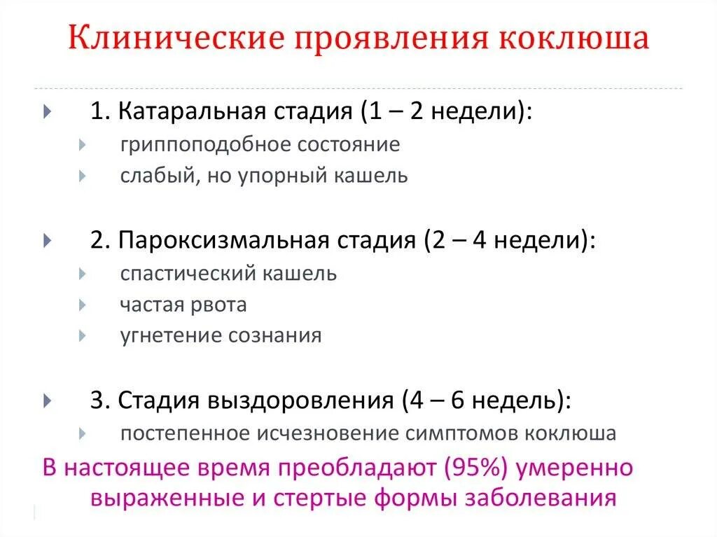 Чем отличается коклюш. Характерные клинические проявления коклюша. Основные клинические симптомы коклюша. Основные клинические проявления коклюша. Коклюш клнически есиндромы.