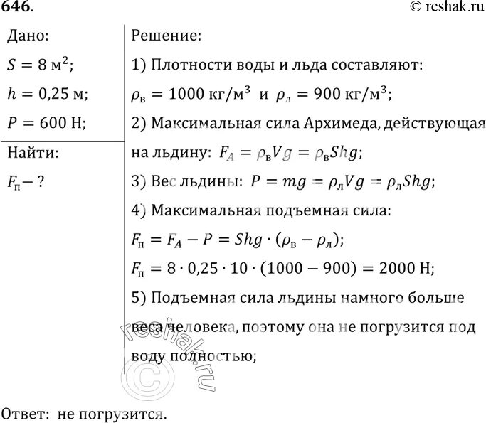 Погрузится ли льдина площадью 8 м2. Площадь льдины 8 м2 толщина 25 см. Площадь льдины 8 м2 толщина 25 см погрузится ли она целиком. Площадь льдины 8 м2 толщина. Площадь льдины 4 м2 толщина толщина 0,25 м2.