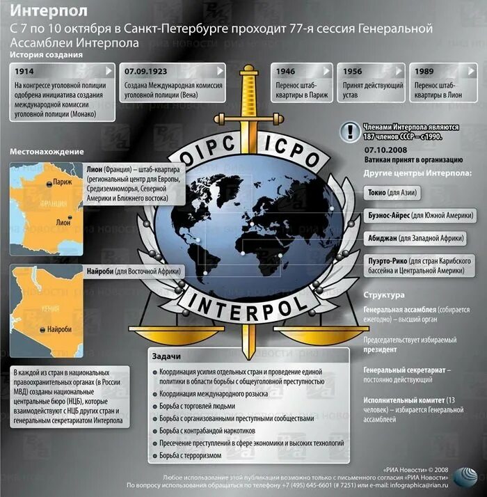 Международная полиция интерпол. Интерпол. интерпол международная организация. международная организация уголовной полиции (интерпол). интерпол эмблема.