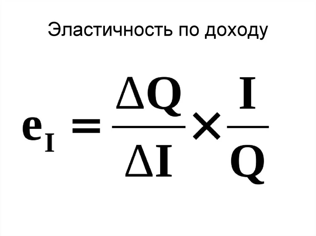 Определить коэффициент эластичности спроса по доходу. Эластичность спроса по доходу формула. эластичность по доходу формула. коэффициент эластичности по доходу формула. эластичность спроса по доходу.