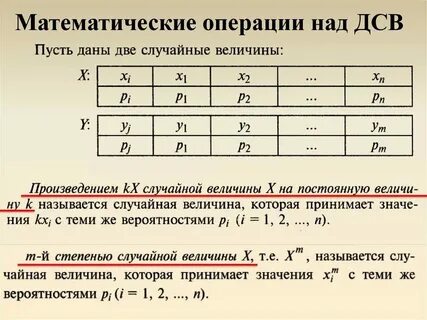 Произведение случайных величин это