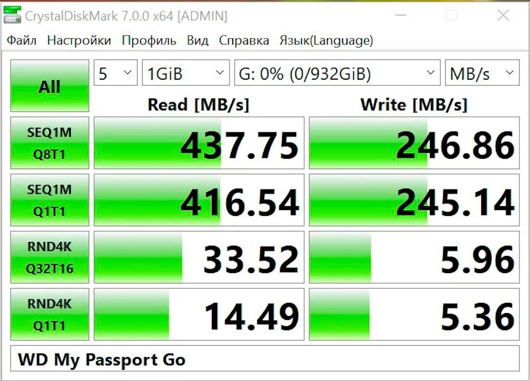 Тест ssd программа. Crystal Disk Mark HDD. CRYSTALDISKMARK SSD. CRYSTALDISKMARK 8 SSD. SSD WD 510 CRYSTALDISKMARK.