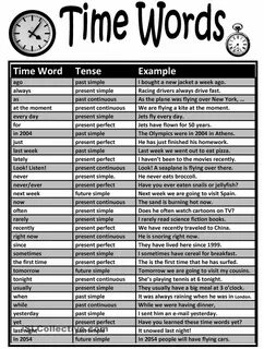 Time words перевод