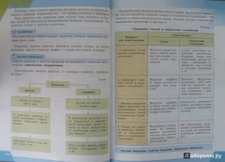 Химия 8 класс учебник параграфы