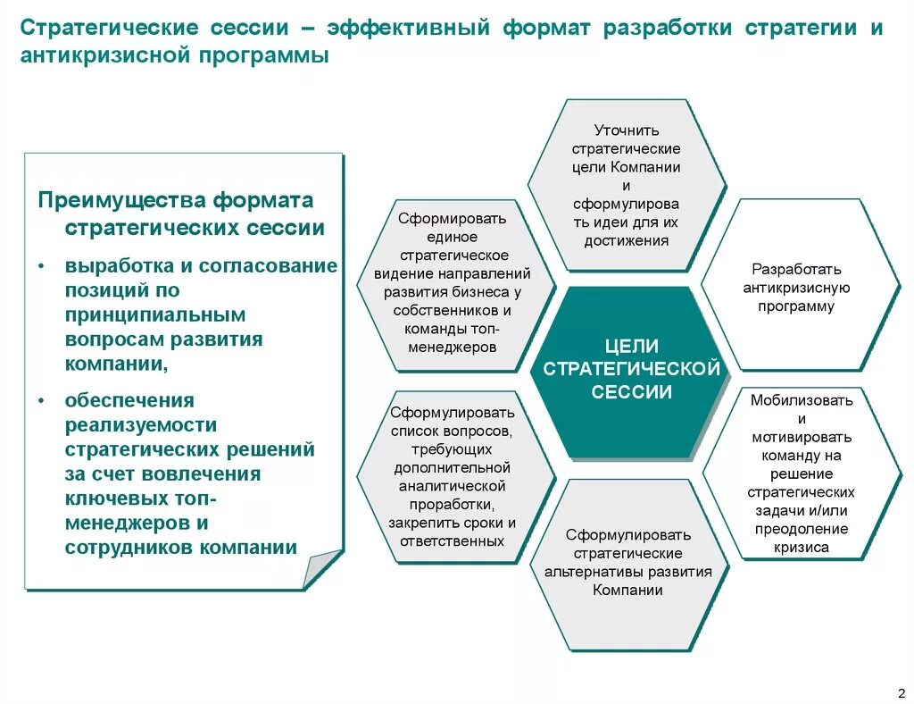 План стратегической сессии по развитию компании. Задачи стратегической сессии. Структура стратегической сессии. Стратегическая сессия цели и задачи.