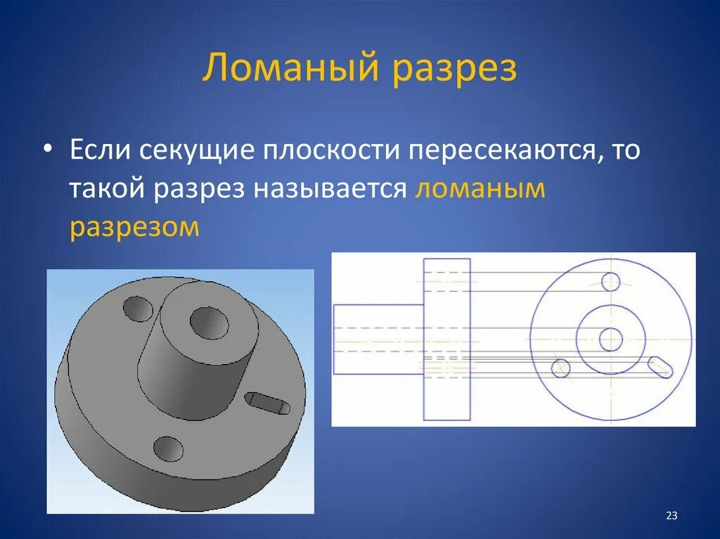 Средства инженерной графики