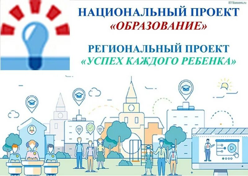 Федеральный проект все лучшее детям 2025 2030 Новости