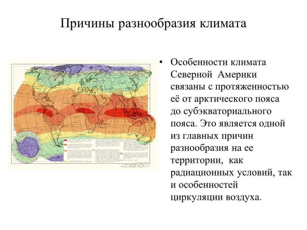 Причины разнообразия климата