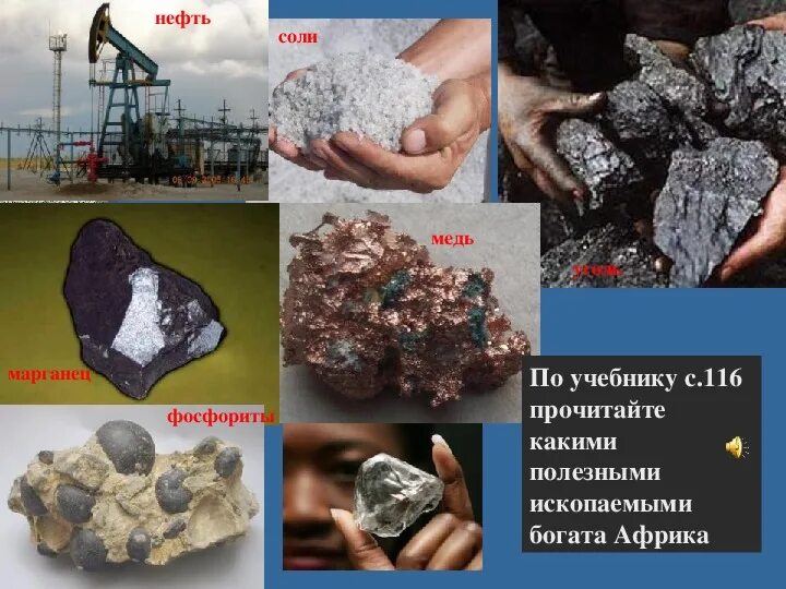 Шаблон для презентации по теме минералы башкортостана. Особенности рельефа материка. Тема рельеф и полезные ископаемые. Сведения о рельефе. Рельеф и полезные ископаемые африки 7 класс.