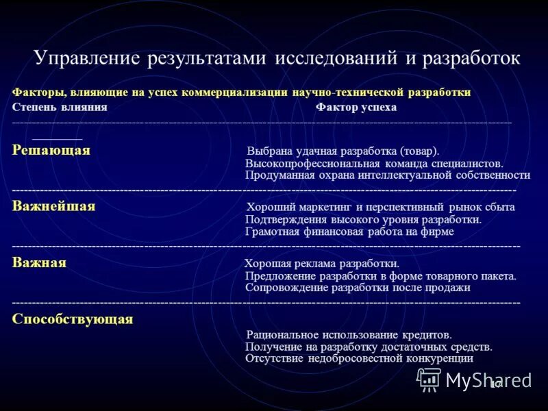 Представление результатов научно исследовательской работы. Формы исследований и их результатов. Направления научно-педагогического исследования. Формы исследований и их результатов. Формы представления результатов научного исследования.