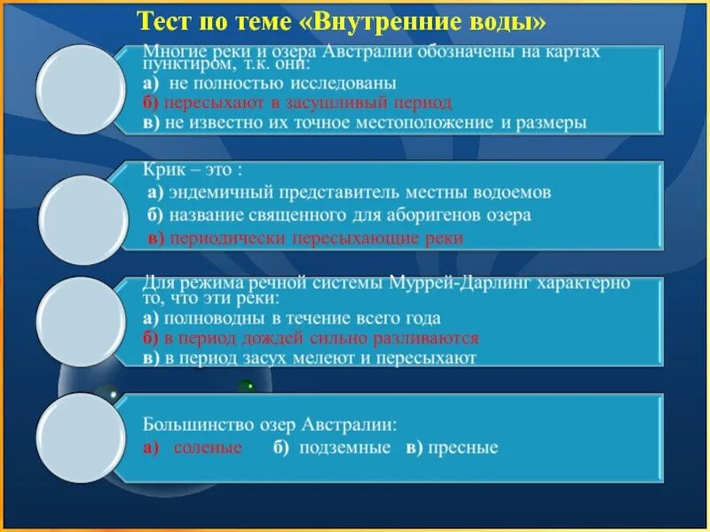 Тест внутренние воды России. Тест по географии Австралия. Зачет по теме воды России. Тест по географии 7 класс Австралия.