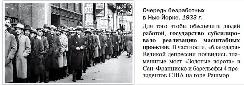 Начало великой депрессии. Великая депрессия в сша 1929-1939. Великая депрессия 1929 карта распространения. 1929 год великая депрессия. История 10 мединский великая депрессия.