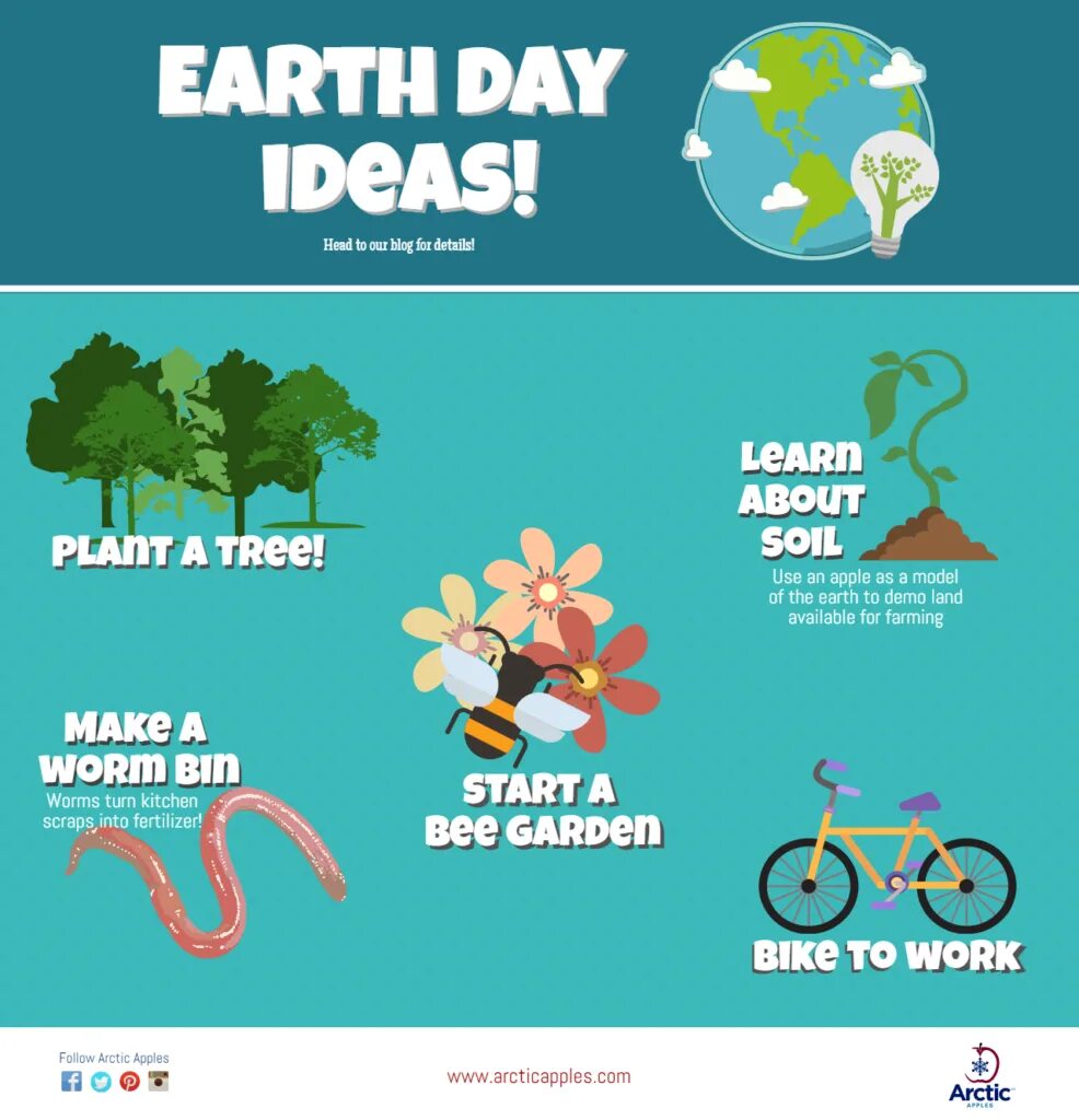 Earth day every day. About earth day. earth day ideas. the history of earth day. earth day network организация.