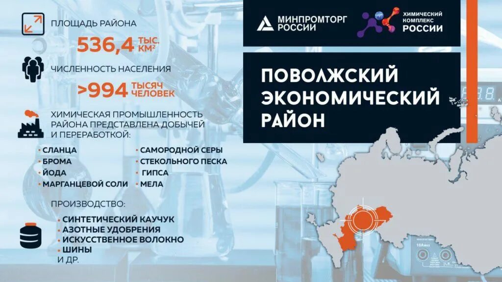 Машиностроение поволжья является. Химическая поволжья. поволжье экономический район. поволжский экономический район заводы. поволжье экономика района.