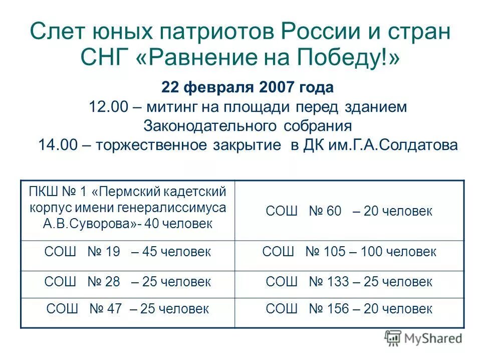 норма работы несовершеннолетних. сколько могут работать подростки. условия работы несовершеннолетних. сколько часов в день можно работать несовершеннолетним. трудоустройство несовершеннолетних граждан.