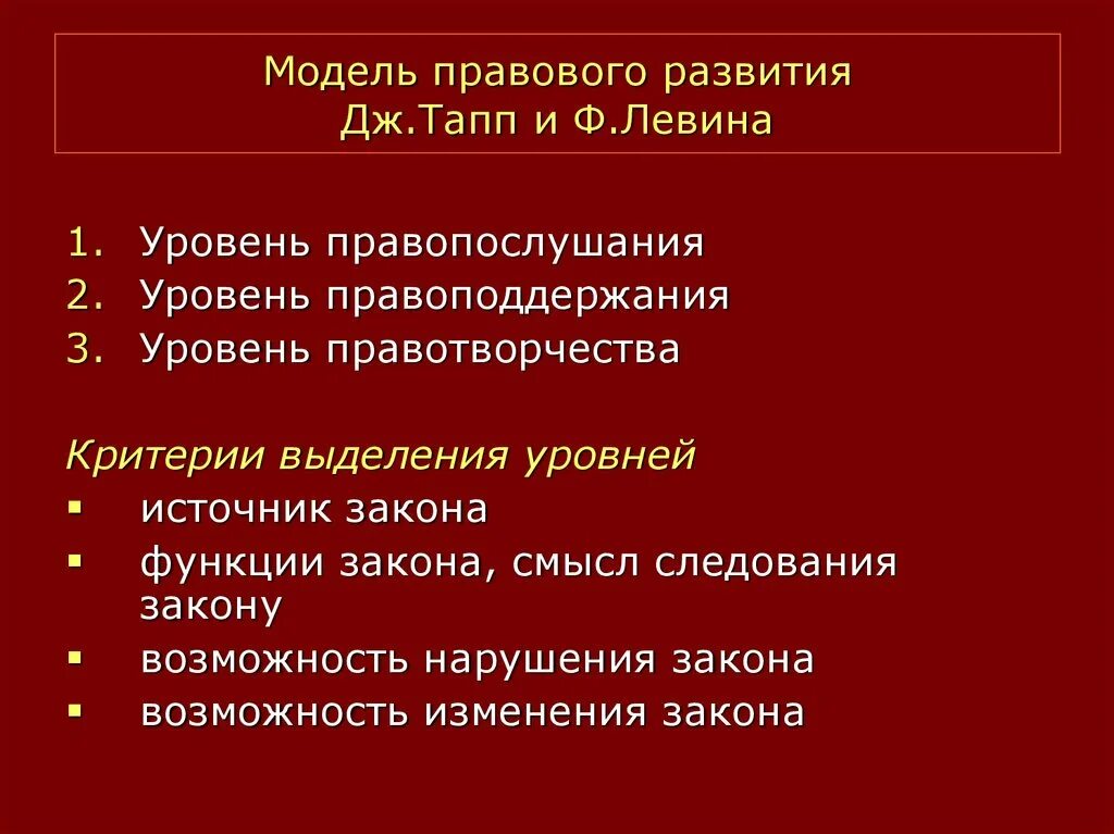 Правовая социализация личности. Модели правовой социализации. 5. Модели правовой социализации. Дефекты правовой социализации. Социально правовые модели