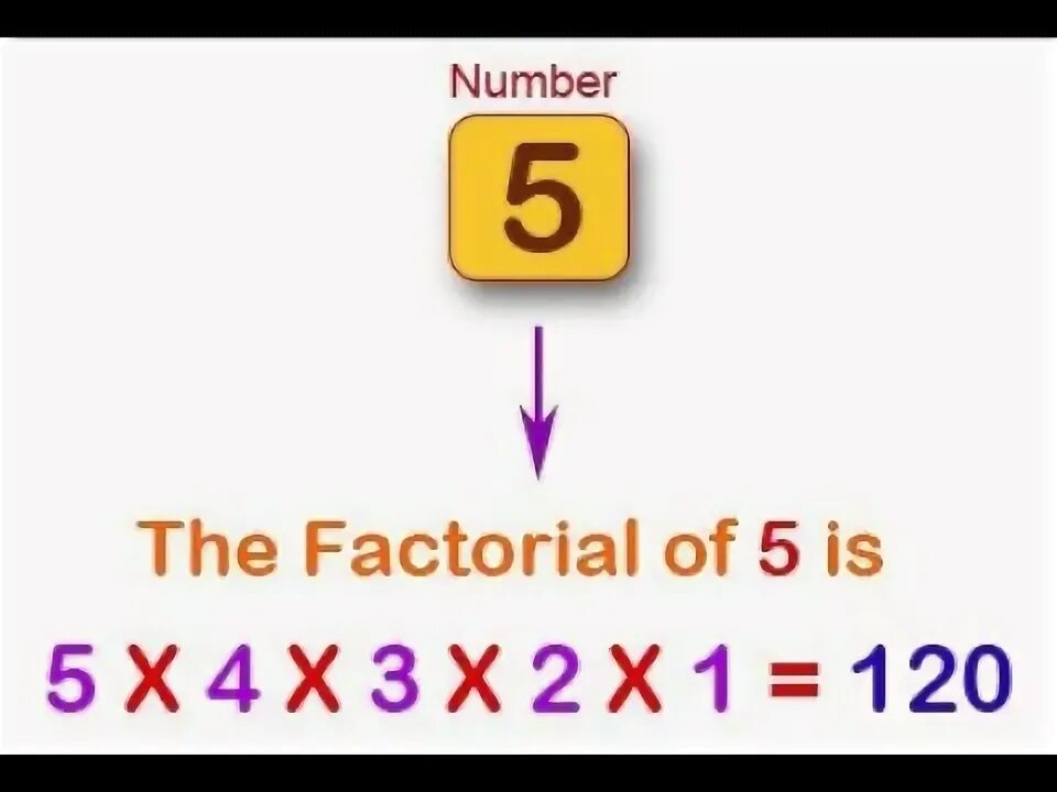 Факториал js. Факториал код js рекурсия. factorial numbers. факториал числа javascript.