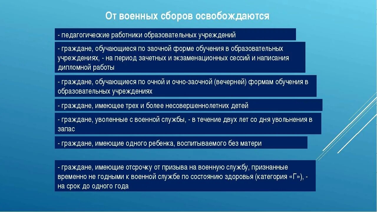 Категории граждан проходящие военную службу. От военных сборов освобождаются. граждане освобожденные от военных сборов. порядок прохождения военных сборов. порядок освобождения от военных сборов.