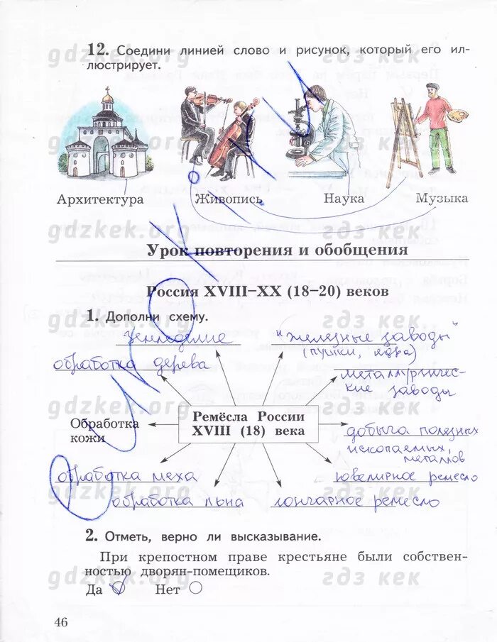 Окружающий мир 4 класс страница 123. Окружающий мир 4 класс страница 123