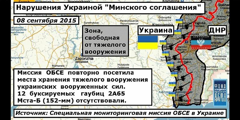 украина нарушила минские соглашения. нарушение минских соглашений. украина нарушила минские соглашения. нарушение минских соглашений. нарушение минских соглашений.