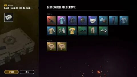East erangel