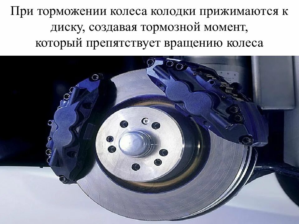 Колодка прижимается к диску