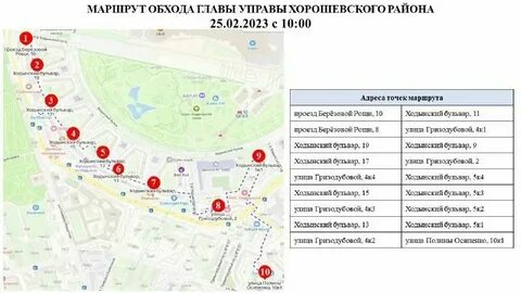 Проезд березовой рощи индекс