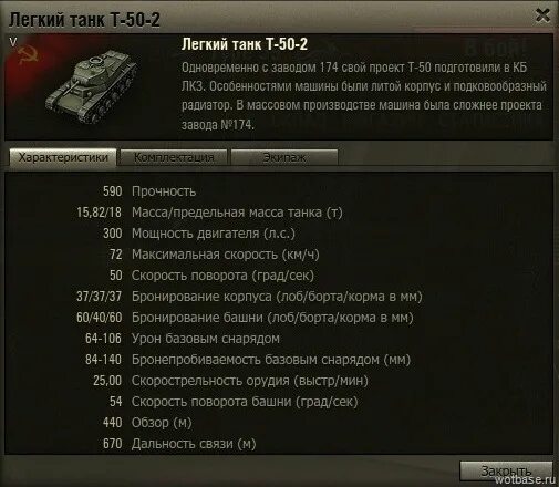 телефон танк характеристики