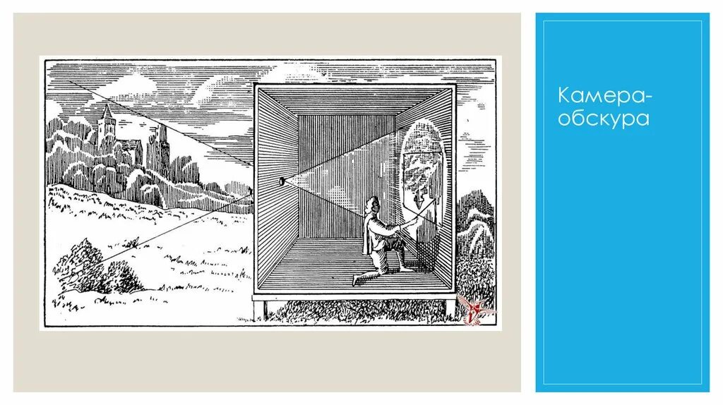 Камера обскура да винчи. Камера обскура на окне. Камера обскура 17 век. Камера обскура аристотель. Камера обскура самая первая.