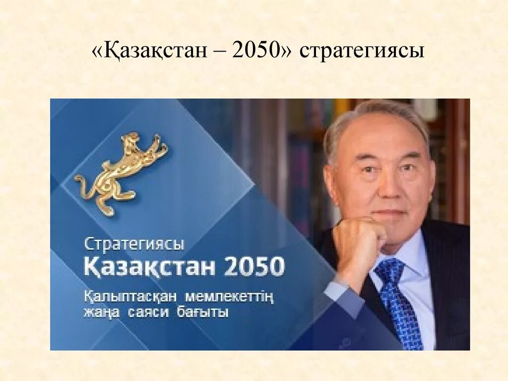 2030 жыл. Снур 2050 презентация. Харекетлер стратегиясы нызам устинлиги. 2030+стратегиясы. Чечня 2030-2050 стратегиясы реферат.