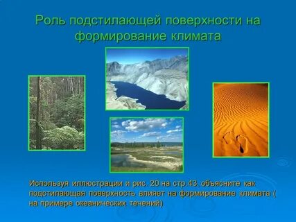 Характер подстилающей поверхности примеры