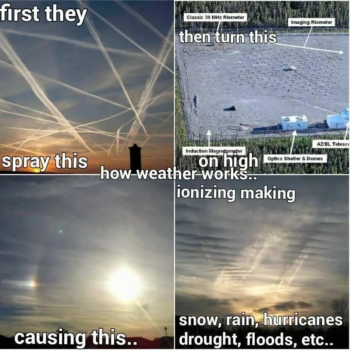 Песня chemtrails over the country. Spray and Pray Chemtrails. Chemtrails over the Country Club обложка. Chemtrails Team. Chemtrails перевод.