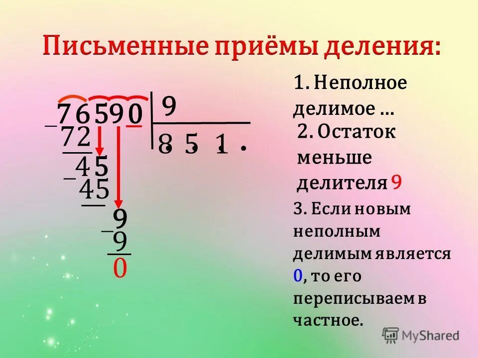 Прием деления многозначных чисел. Неполное делимое. Алгоритм деления в столбик 4 класс на однозначное число. Алгоритм деления многозначного числа на двузначное. Приём деления многозначных чисел.