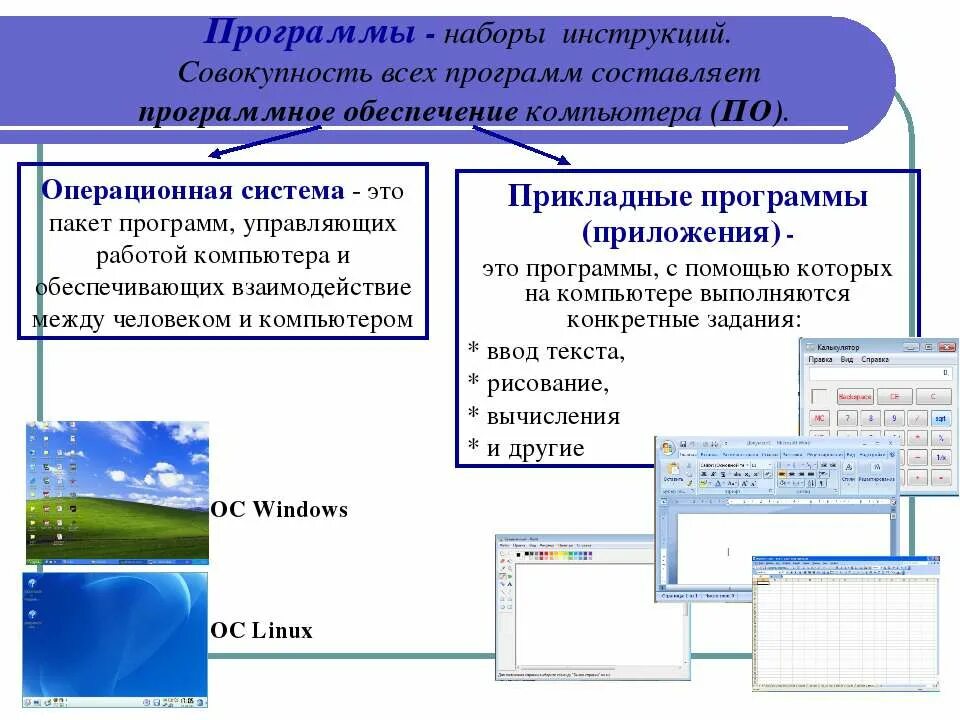 Программное обеспечение. Программное обеспечение программы. Программа по информатике. Программа для презентаций.