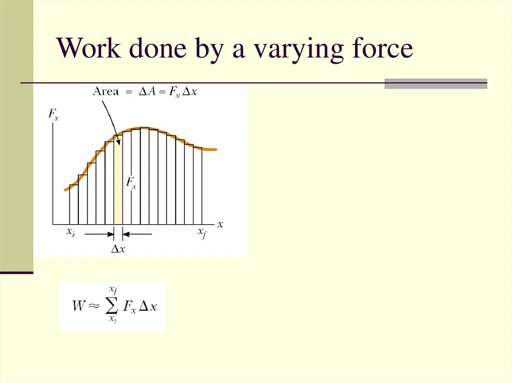 Forcing variable. Variable force. linear momentum. linear energy slayd на английском.