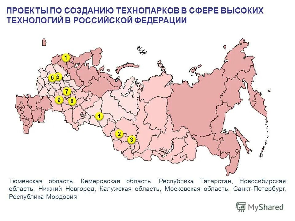 сферы создания технопарков