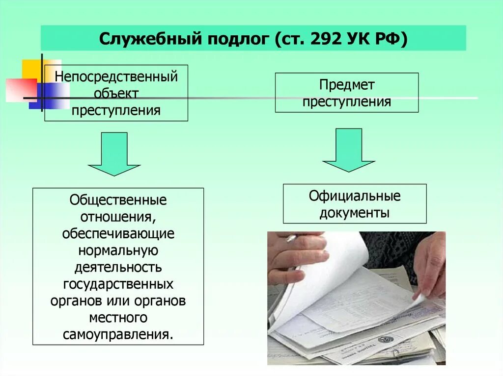 Преступление против государственной власти ук