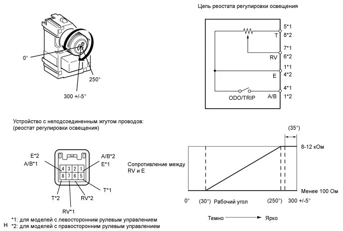 Hpm 1100 50r тормозной резистор. мус калина на ваз 2114. провод для реостата. провод для реостата. проволочный резистор 1000w.
