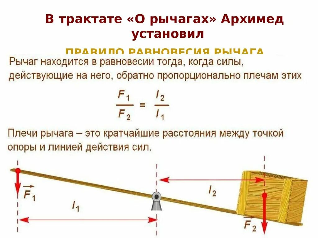 Плечо силы физика 7 класс. Плечи сил рычага. Рычаг плечо силы. Рычаг физика 7 что такое плечо. Плечо силы на оси вращения.