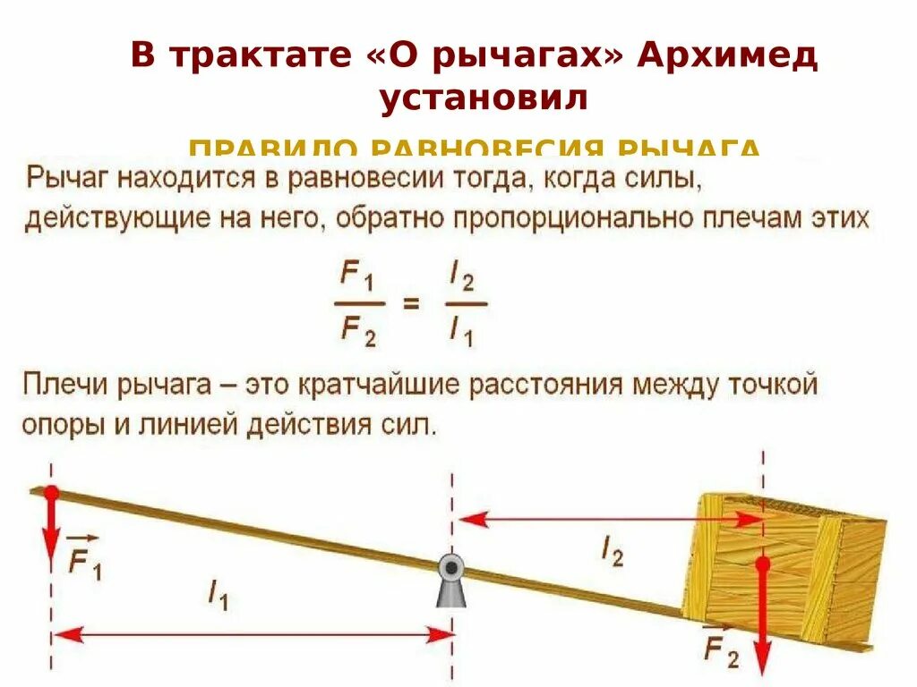 Условия равновесия сил на рычаге. Момент силы рычага. Силы действующие на рычаг. Сила действующая на рычаг. Правило моментов для рычага.