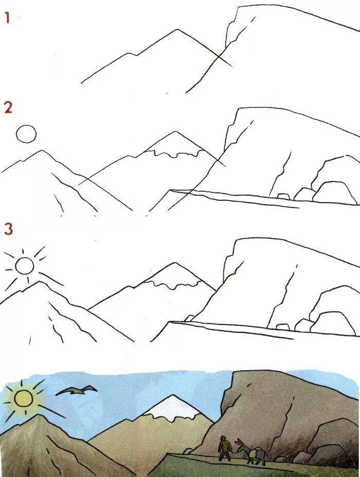 Пересказ легкие горы. Горы для рисования. Горы рисунок для детей. Поэтапное рисование пейзажа для детей. Горы рисование для детей.